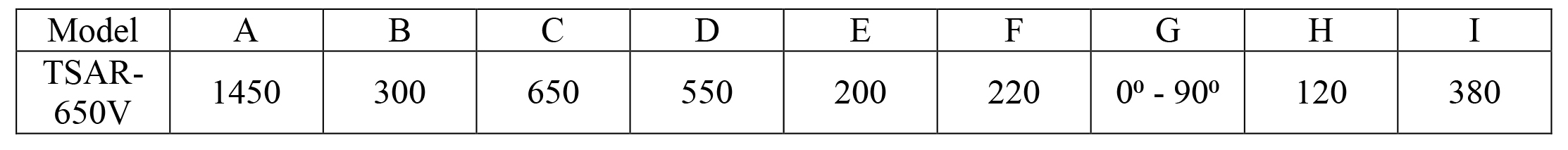 Low Speed Online Granulator by Sprue Picker Robot Manufacturer in Pune