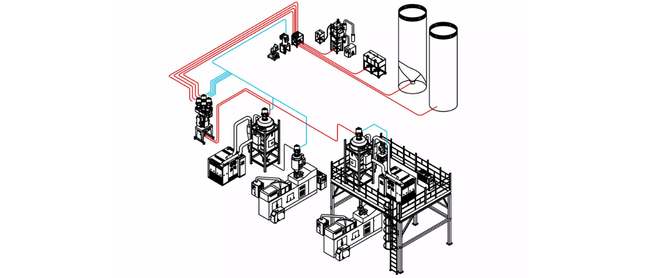 PET preform system used in plastic bottle manufacturing
